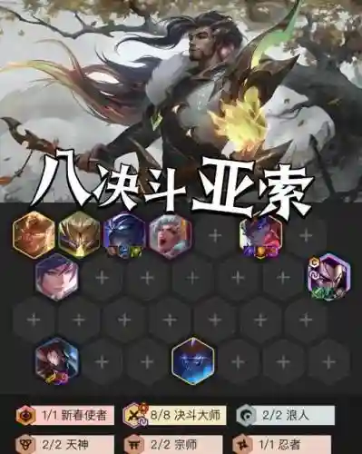 索亚阵容插图