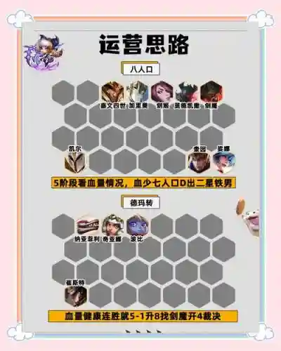 棒子搭配什么阵容_1