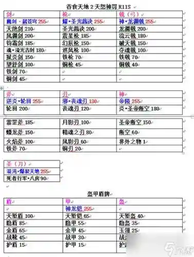 吞食天地2最好武器代码插图