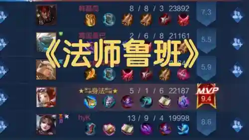 搭配鲁班的阵容插图