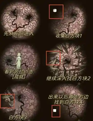 方块逃生剧院攻略