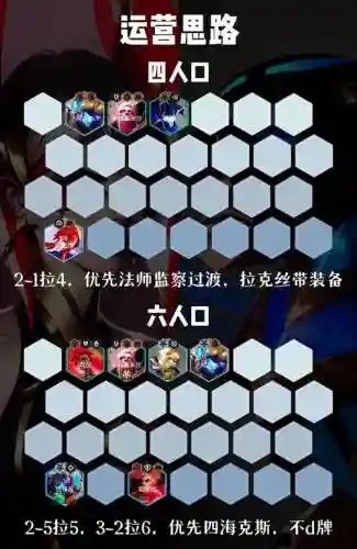 最强妖姬阵容插图1