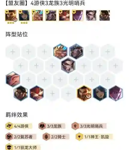 明光最强阵容插图