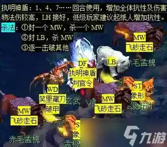 后羿陵墓下部攻略129