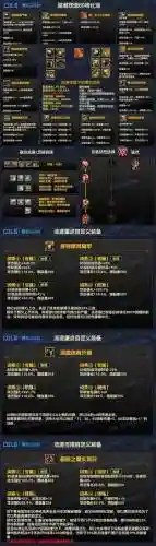 魔神裤子家什么技能插图