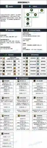 dnf驱魔装备2018插图