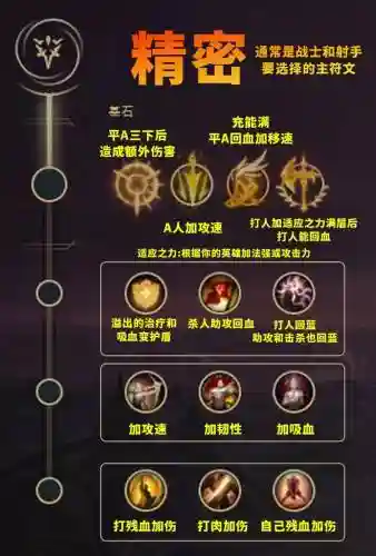 lol改换技能符文插图