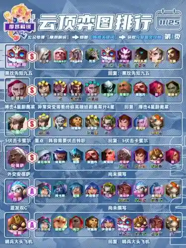 卡蜜尔技能介绍插图