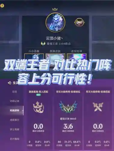 双排无敌上分阵容搭配