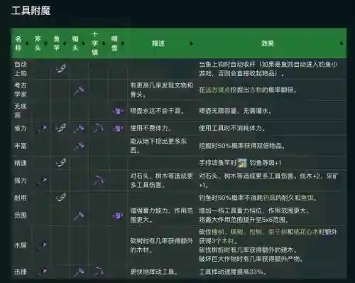 武器不附魔属性攻击_1