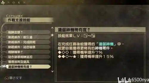 地下城噬神者技能_1插图