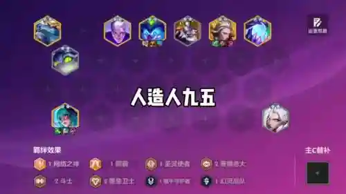 假人什么阵容插图