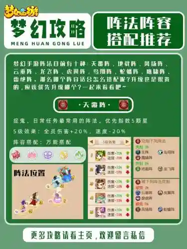 梦幻西游手里5级阵法多少钱插图