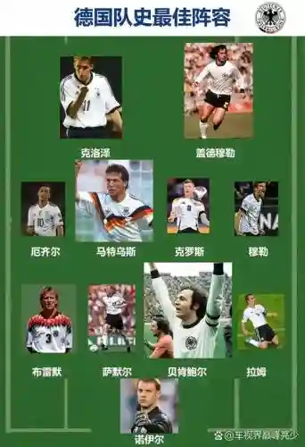 1982德国阵容
