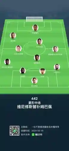 托马主要阵容插图1