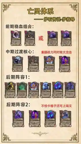 亡灵阵容玩法_1插图1