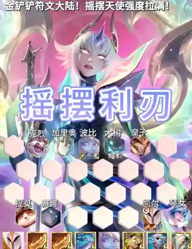 天使阵容10.10插图