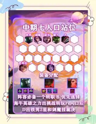 全阵容挑战插图1