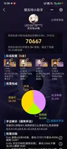 戒律阵容强度