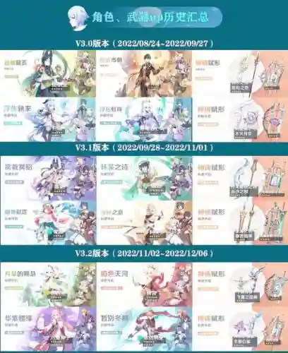 祈愿之光阵容搭配插图