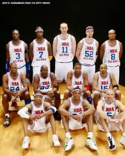 nba阵容经典