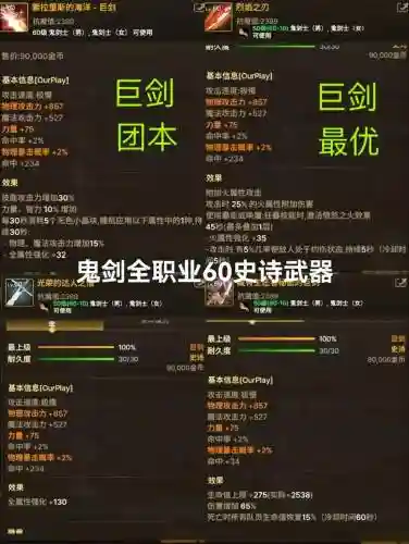 dnf史诗装备能交易么
