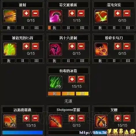 火炬之光2人物技能分析插图