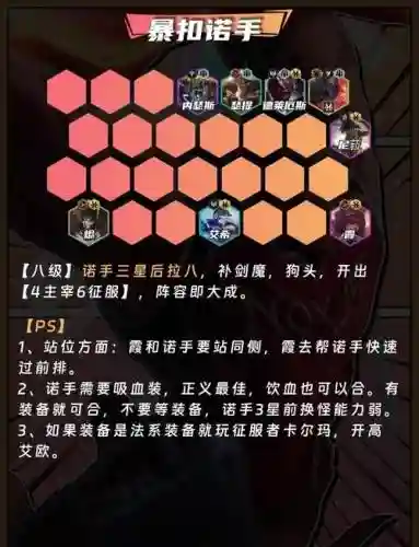 暴走英雄传阵容搭配