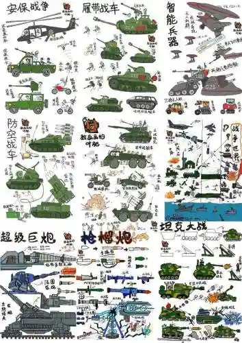战争装备养成插图1