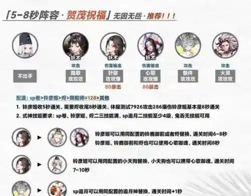 桑祈阵容搭配插图1