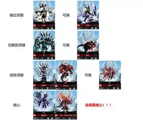 超进化物语攻略134插图