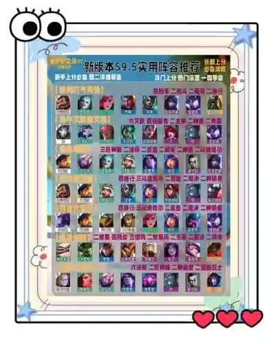 9.5搞怪阵容插图