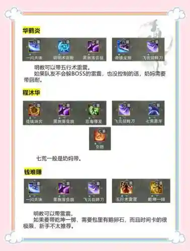 剑三最快升级攻略2015插图1