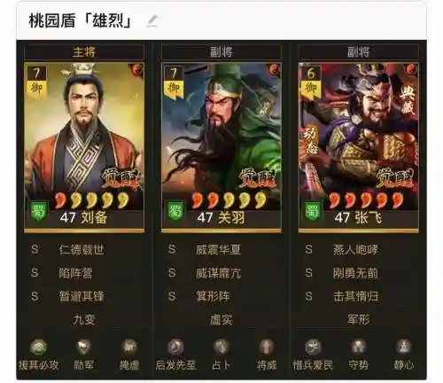 刘关张阵容搭配插图