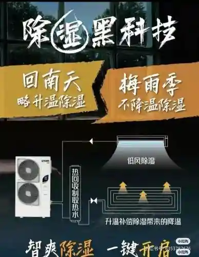 约克产品阵容