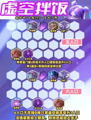 下棋阵容虚空插图1