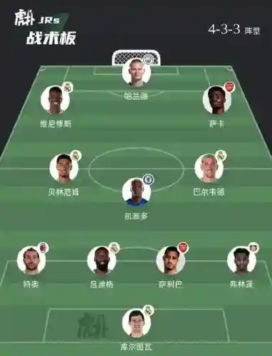 经典双边阵容