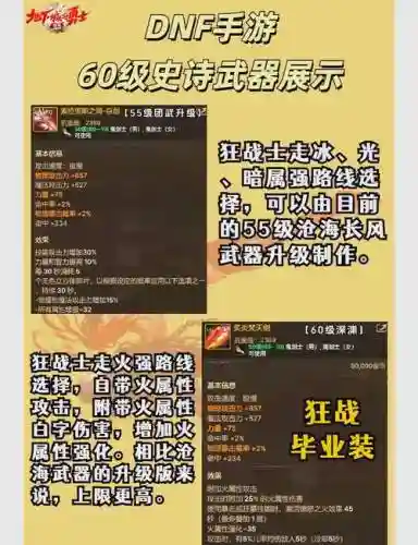 dnf史诗制作武器赋予属性