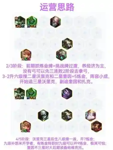 赌狼狗阵容_1插图