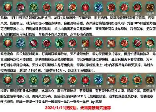 剑三100级天策技能循环插图1