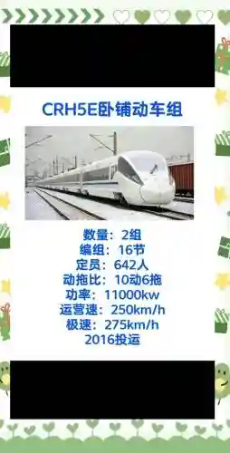 北方列车阵容_1