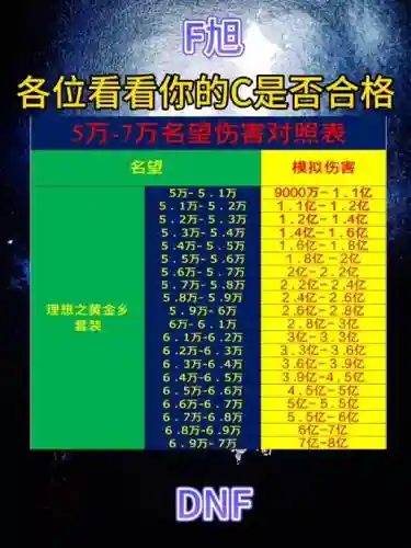 在积分装备处升级插图