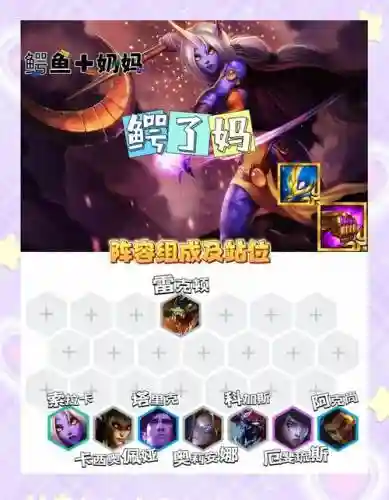 奶鳄阵容插图