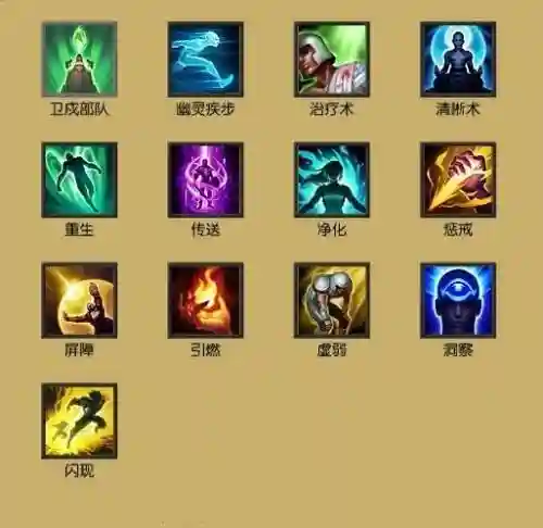 300英雄召唤师技能护盾插图