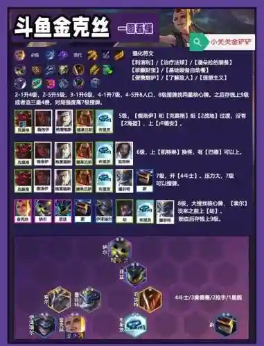 武器决斗阵容插图