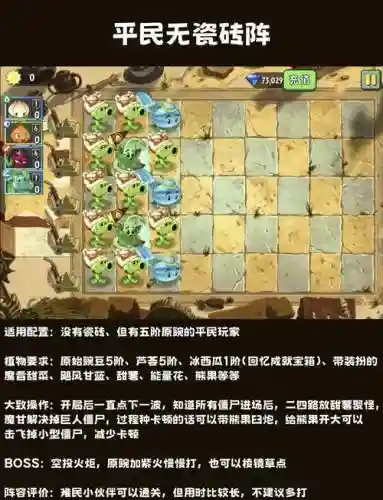 pvz埃及阵容插图