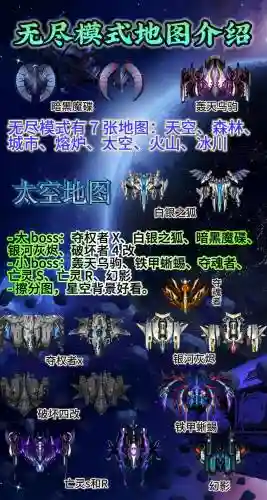 雷霆boss阵容