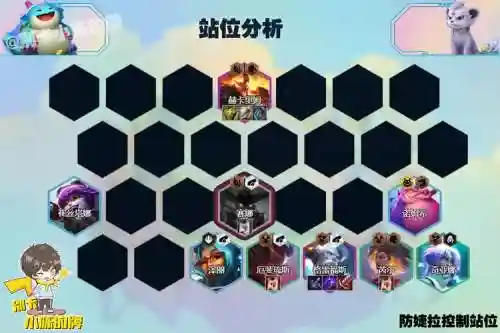 骑士炮手阵容插图
