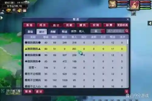 梦幻西游2五开刷帮贡