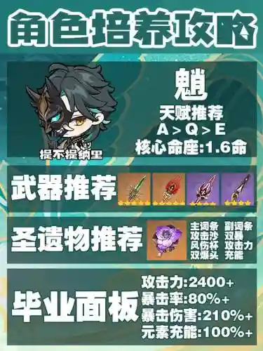 魈宝阵容